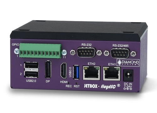 Jetbox Floyd-SC Compact NVIDIA Jetson Nano