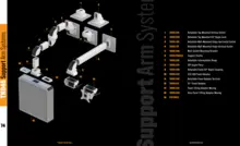 TK45 Support Arm Systems