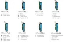 MR Cards / Plug-in cards for MRX