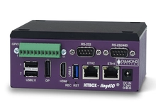 Jetbox Floyd-SC Compact NVIDIA Jetson Nano