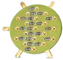 Mil-Circular EMI Filter Inserts